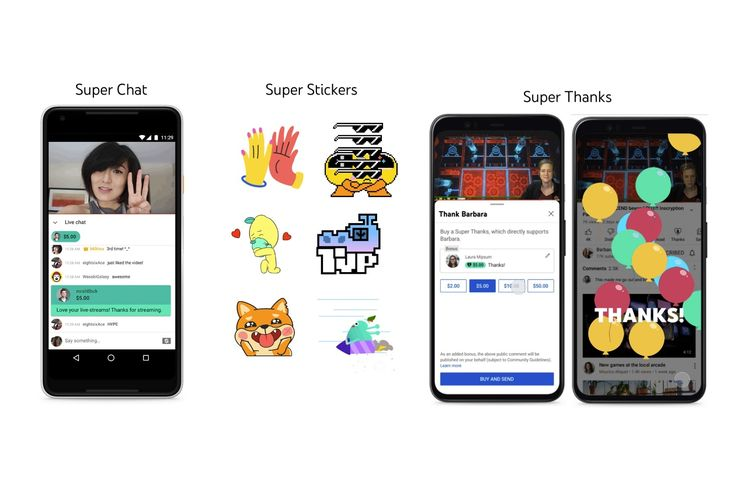 Fitur Super Chat, Super Sticker, dan Super Thanks di YouTube