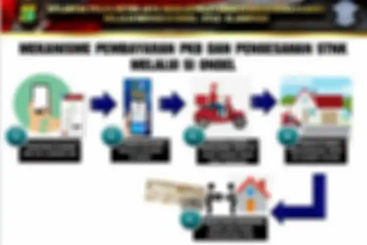 Ditlantas Polda Metro Jaya meluncurkan aplikasi Samsat Online Delivery (Si Ondel) bertepatan dengan perayaan Hari Lalu Lintas Bhayangkara ke-65 pada Selasa (22/9/2020). 