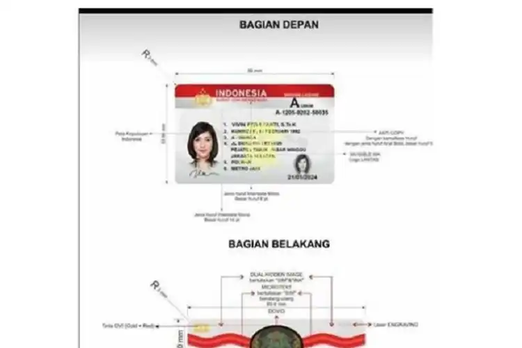 SIM Pintar Pakai Sistem Poin, Pelanggar Lalu Lintas Akan Dikurangi Poinnya dan SIM Bisa Dicabut