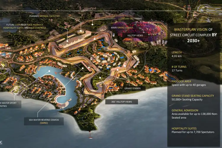 Meski Ramai Virus Corona, Sirkuit Mandalika Untuk MotoGP Indonesia 2021 Malah Digaspol, Sudah 30%, Cuy!