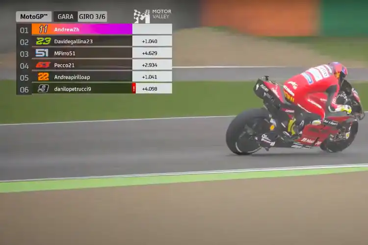 Gokil, Pembalap MotoGP Ducati Ketinggalan Sekebon, Sama Yang Bukan Pembalap MotoGP