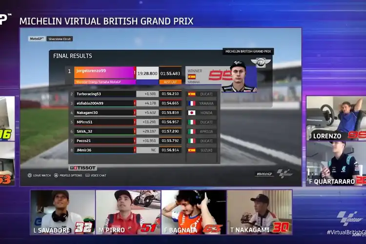 Fakta Seru MotoGP Virtual Race V, Gak Hanya Jorge Lorenzo Juara, Banyak Lagi Yang Menarik!