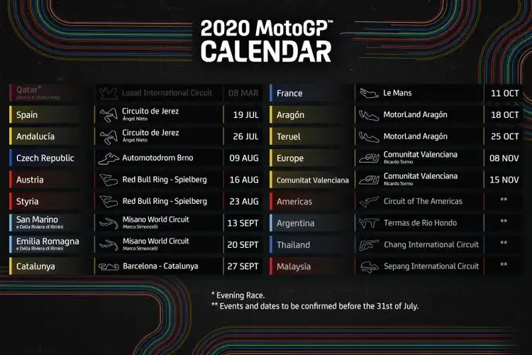 Ternyata MotoGP 2020 Mulai Langsung Ronde 2, Lebih Jelas Ini Video Sirkuit dan Tanggal Mainnya