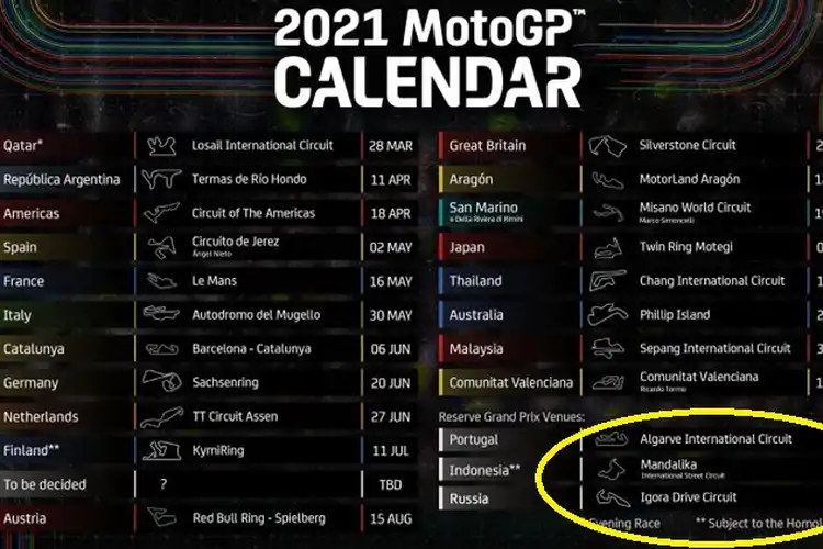 3 Bulan Kalender MotoGP 2021, Ternyata Udah Berubah Sekian Kali