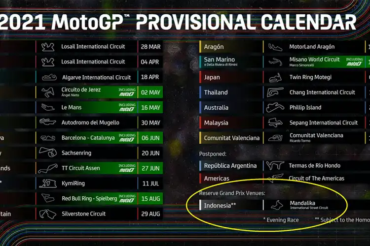 Mandalika Calon Tunggal Daftar Cadangan Host MotoGP 2021, Nih Faktanya