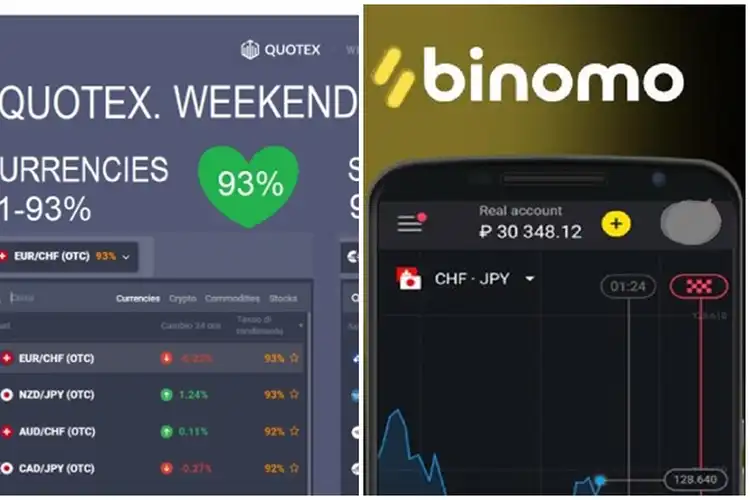 Apaan Sih Quotex dan Binomo yang Bikin Doni Salmanan dan Indra Kenz Terancam Penjara