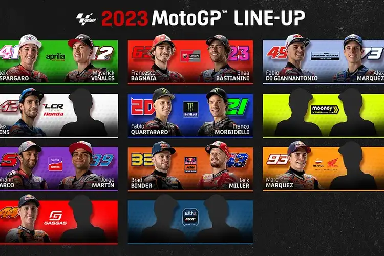 Daftar Pembalap MotoGP 2023, Enea Bastianini Dan Jorge Martin Sudah Fix