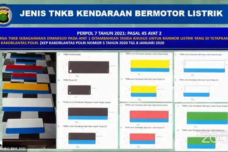 Bikers Harus Tahu, Ini Dia Jenis-jenis Pelat Nomor Yang Berlaku Pada Kendaraan Listrik