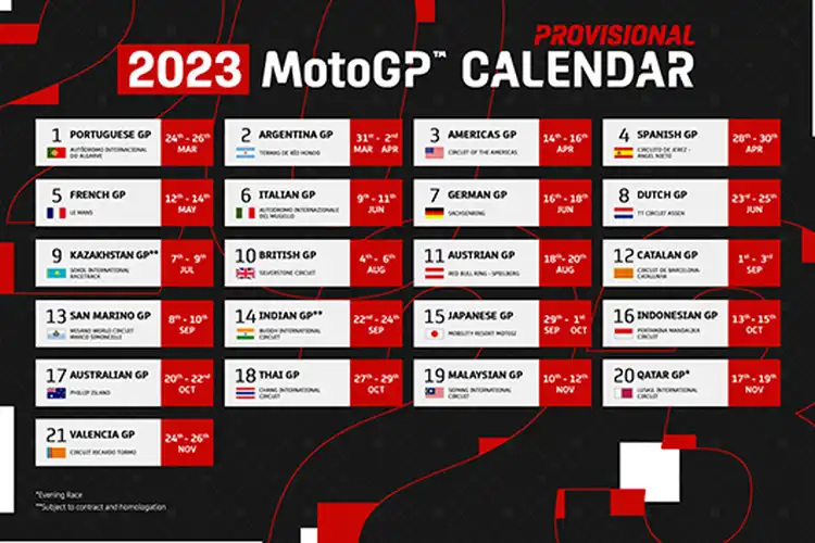 4 Hal Baru Di MotoGP 2023, Emang Ada Yang Baru Di Balapan MotoGP Tahun Depan?