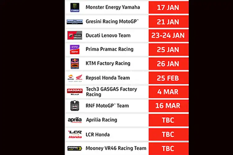 Selamat Tahun Baru 2023, Jadwal Launching Skuat MotoGP, Skuat Pabrikan Sudah Pasti Tanggalnya, Kecuali Satu