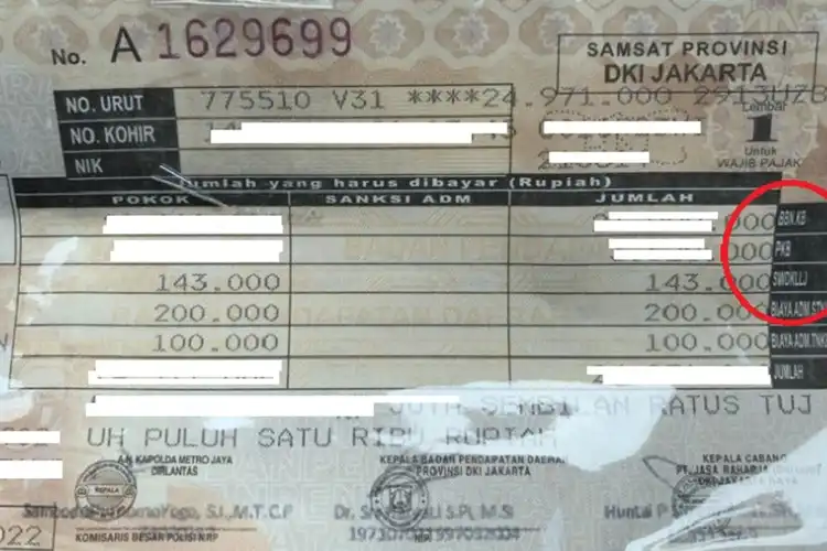 Apa Sih Maksud Bebas PKB, SWDKLLJ dan BBNKB di Program Pemutihan Pajak Motor 2023