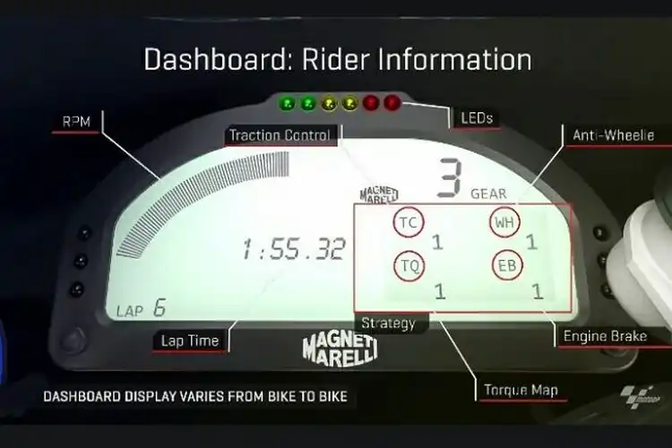 Video Tampilan Dashboard Motor MotoGP yang Mesti Dipantau Pembalap
