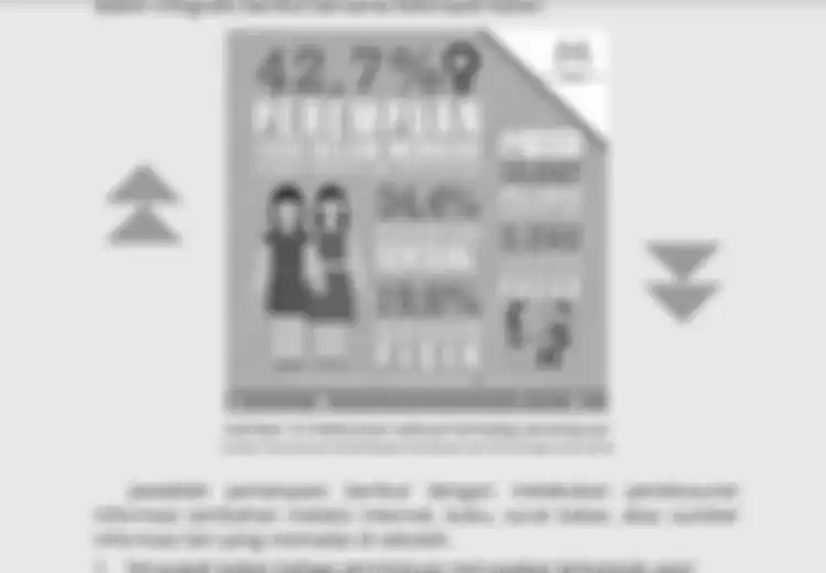Ini Alasan Perempuan Merupakan Kelompok Yang Rentan Mengalami Kekerasan