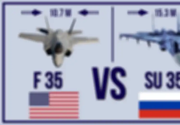 Benarkah Tanpa Jet Tempur Su-35 Indonesia Akan Kerepotan Hadapi Gempuran Jet Siluman F-35 Australia?