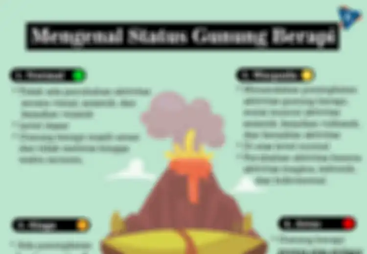 Detik-detik Gunung Sinabung Kembali Meletus dengan Tinggi Kolom Abu 5 Km, Ini Daftar 68 Gunung Api Aktif di Indonesia, Tak Ada Alasan untuk Turunkan Kewaspadaan!