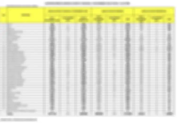 Covid Hari Ini 10 November 2020: Ada 440.569 Kasus di Tanah Air, Ini Data Sebaran di 34 Provinsi, Adakah Provinsi Anda?
