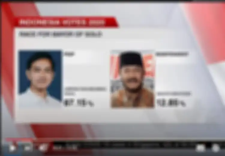 Kemenangan Gibran di Pilkada Solo Disoroti Media Asing, Indonesia Dikhawatirkan Menambah Klaster Baru Covid-19 Karena Gelar Pilkada di Tengah Pandemi