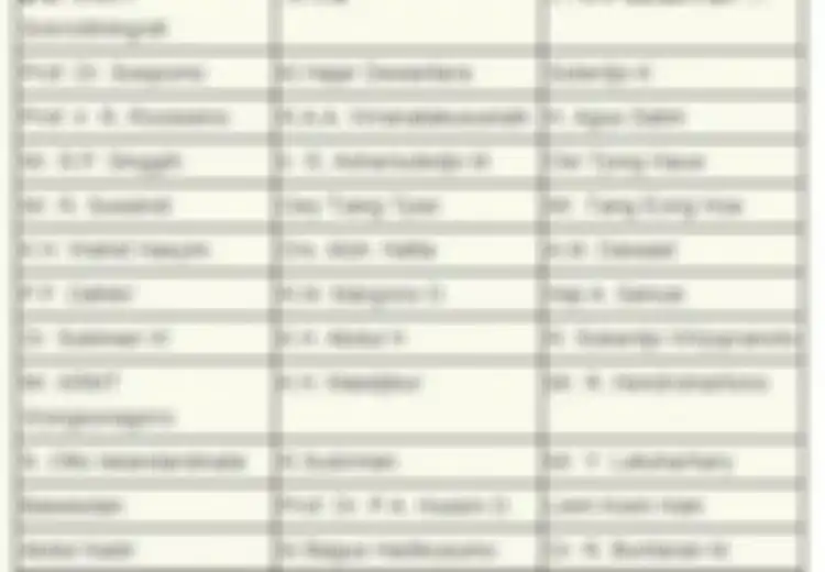 Terdiri dari Tokoh Nasional Indonesia, Ini Susunan Organisasi BPUPKI