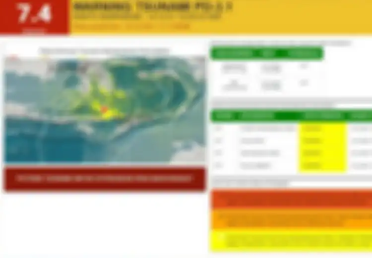 NTT Diguncang Gempa 7,4 Magnitudo Sampai Berpotensi Tsunami, Inilah 'The Ring of Fire', Penyebab Indonesia Berstatus Kawasan Rawan Gempa hingga Tsunami