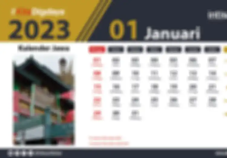 Kalender Jawa Januari 2023, Menghitung Tanggal Baik Bulan Januari 2023