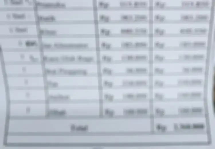 Di Balik Peristiwa Harga Seragam Sekolah Yang Mahal, Ternyata Begini Sejarah Seragam Sekolah Di Indonesia