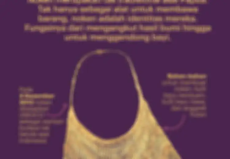 Noken, Tas Nusantara yang Diakui Dunia