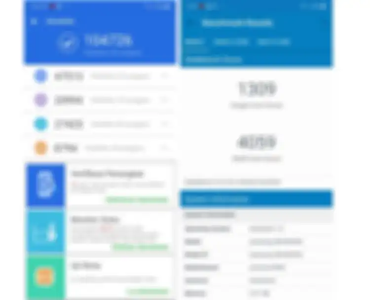 Samsung Galaxy M20 - Skor AnTuTu dan Geekbench