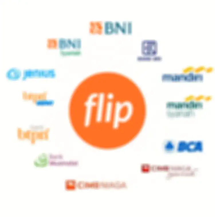 Daftar bank yang tersedia di Flip