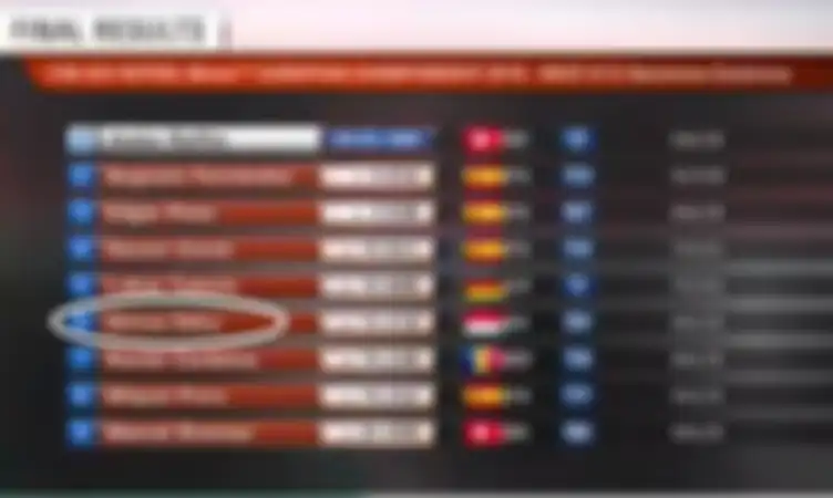Dimas Ekky harus puas finis di posisi ke-6