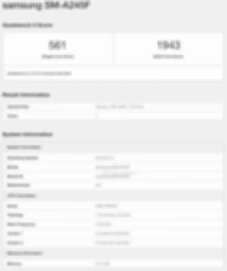 Samsung Galaxy A24 hadir pada situs Geekbench.