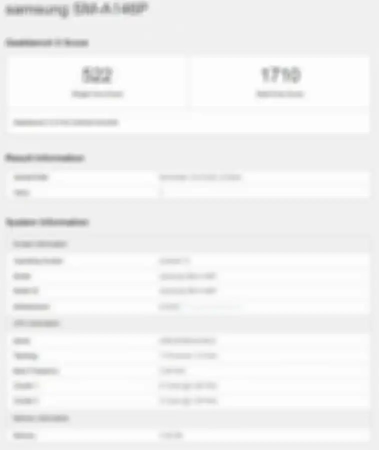 Samsung Galaxy A14 5G hadir di Geekbench dengan chip Dimensity 700.