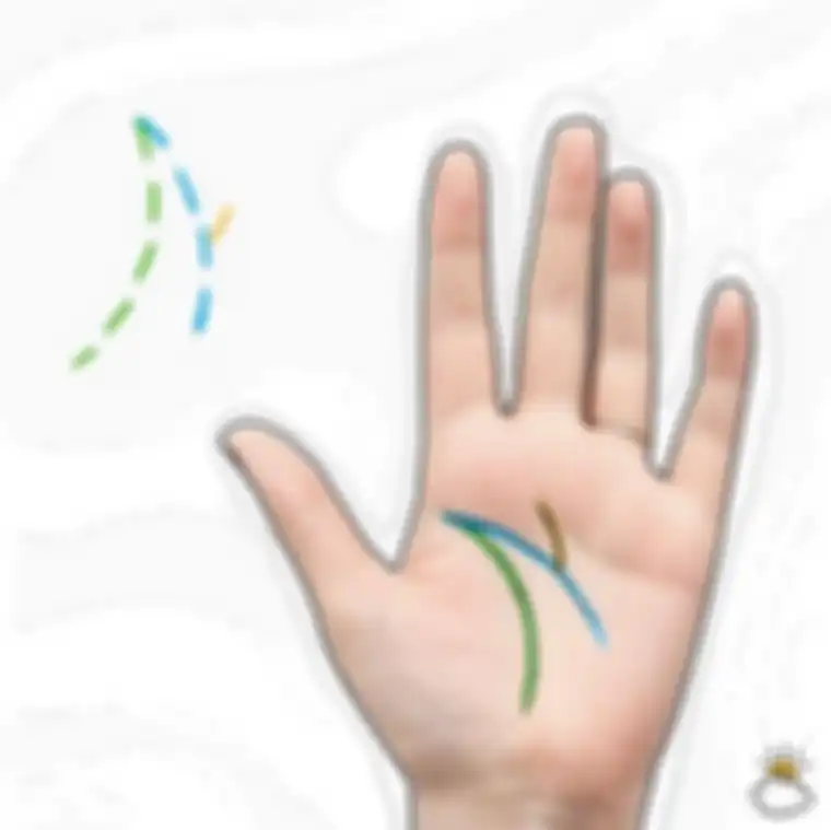 Gambar garis tangan dan ramalannya