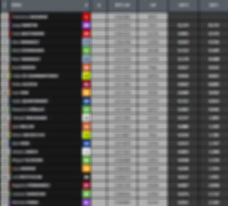 Hasil tes MotoGP Sepang hari terakhir