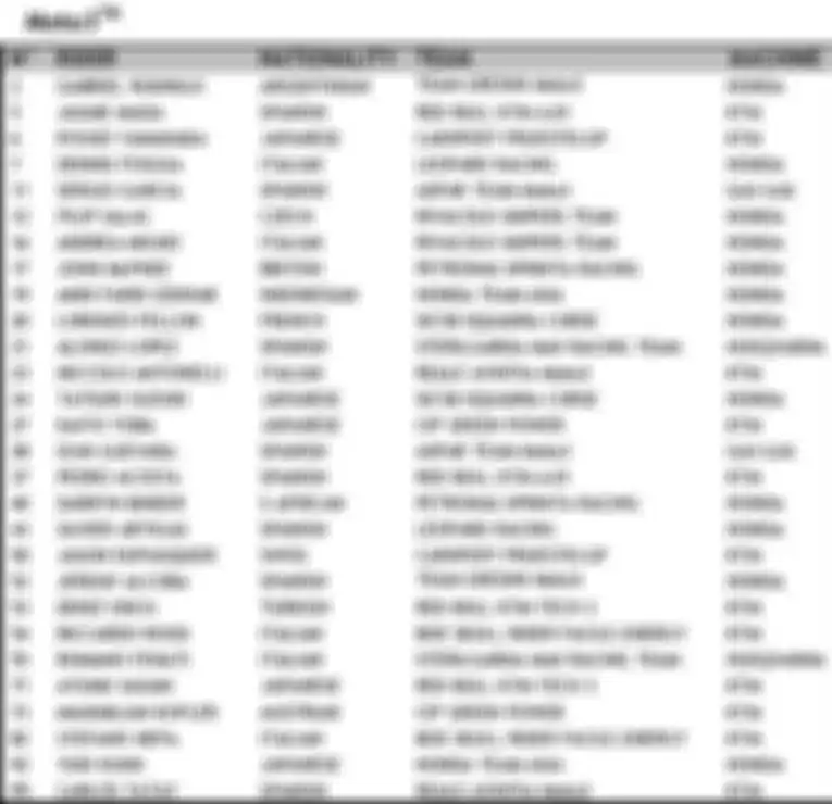 Masih ada pembalap Indonesia di MotoGP 2021, tampak dari daftar sementara pembalap Moto3 ada nama Andi Farid Izdihar dengan nomor start 19