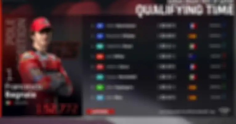 Hasil Kualifikasi MotoGP Qatar 2021