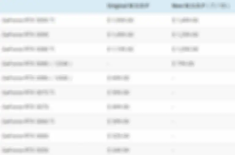 Harga RTX 30-series kelas atas sebelum dan setelah dipangkas harganya