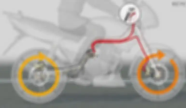 Ilustrasi cara kerja rem ABS di motor.