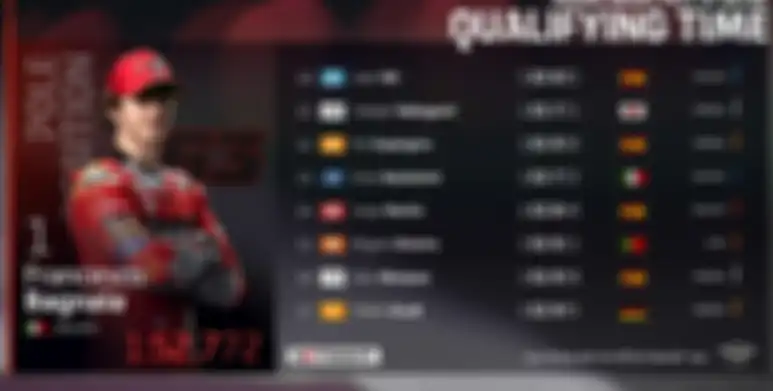 Hasil Kualifikasi MotoGP Qatar 2021, Sabtu (27/3/2021)