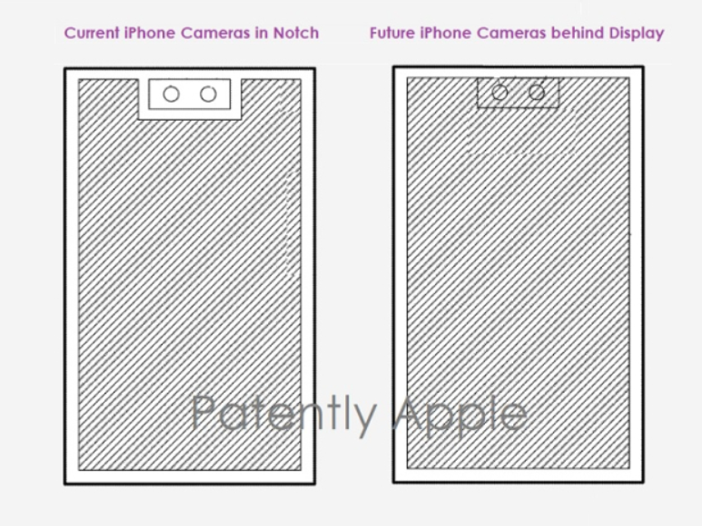 Konsep paten Apple untuk under screen face ID, penerus Dynamic Island.