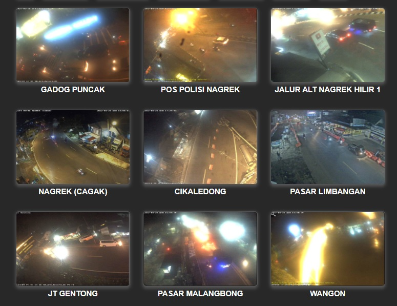 Tampilan pilihan CCTV di beberapa jalur mudik lebaran