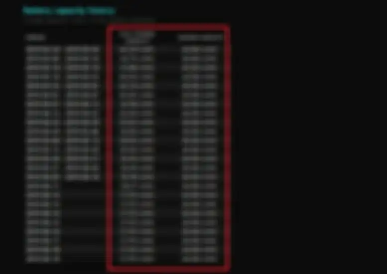 histori penggunaan baterai laptop