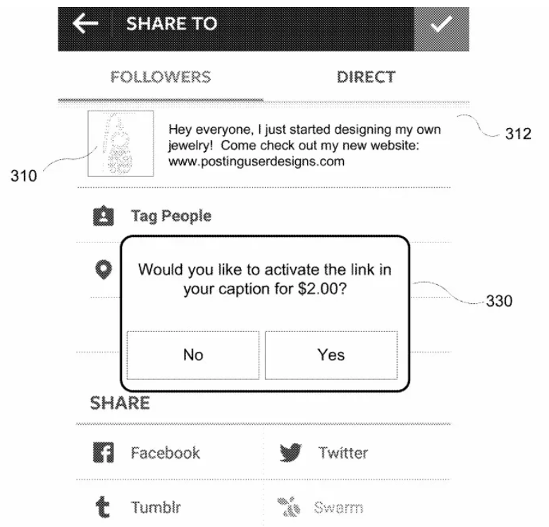 Paten penyematan link berbayar di platform Instagram.