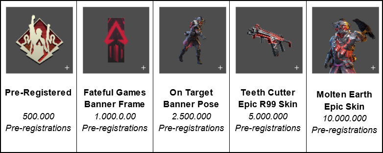 Hadiah pra-registrasi Apex Legends Mobile