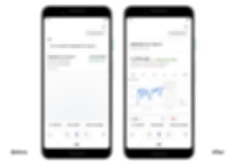Salah satu tampilan pembaharuan Google Assistant (before - after)