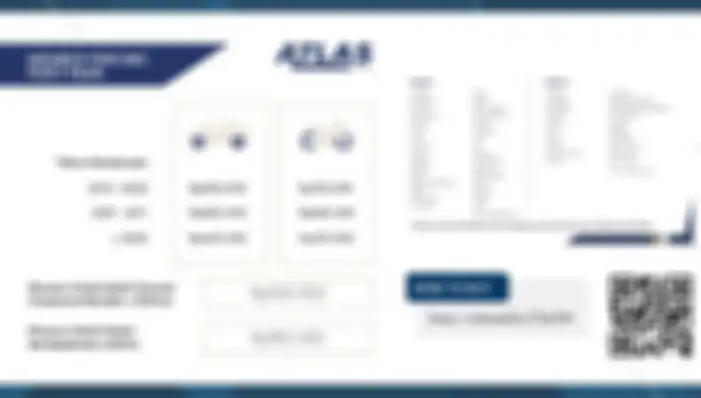 Member pricing untuk satu tahun Atlas Indonesia