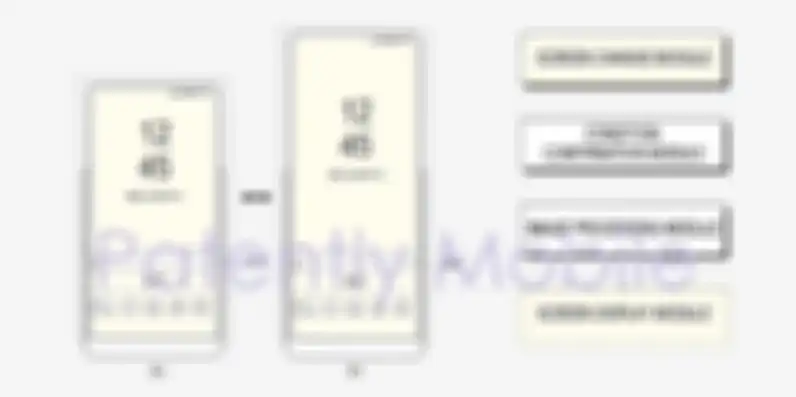 Desain smartphone lipat Samsung yang akan datang