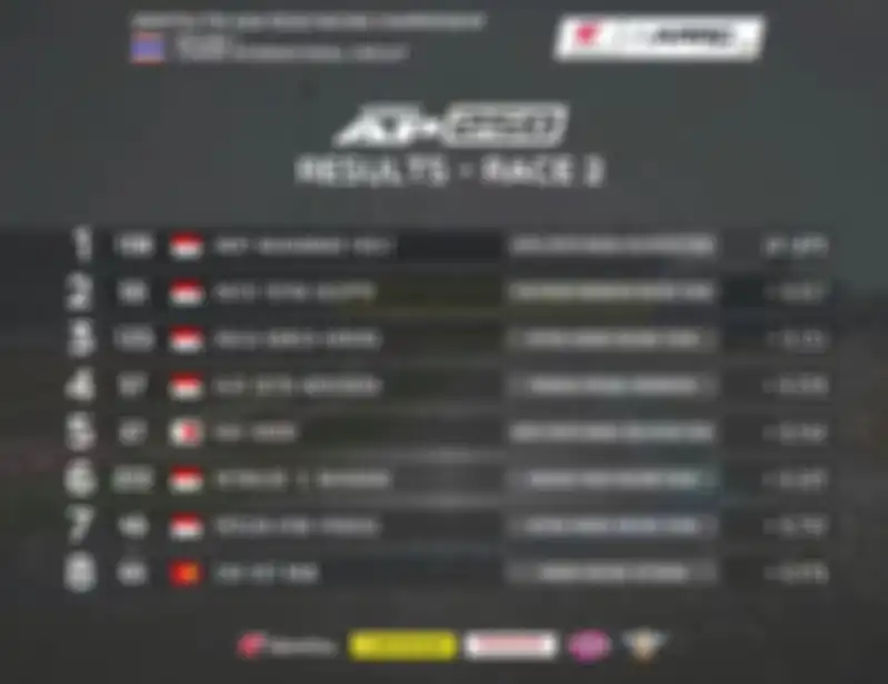 Hasil Race 2 AP250 ARRC Thailand 2022