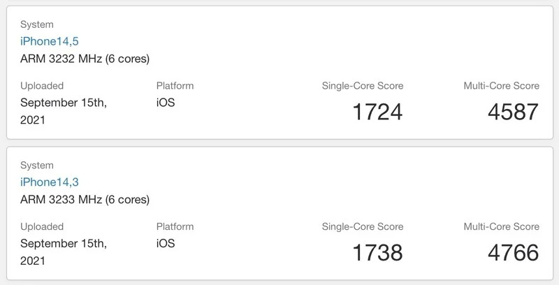 Skor Benchmark performa iPhone 13 seri reguler dan Pro di platform Geekbench