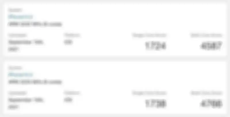 Skor Benchmark performa iPhone 13 seri reguler dan Pro di platform Geekbench