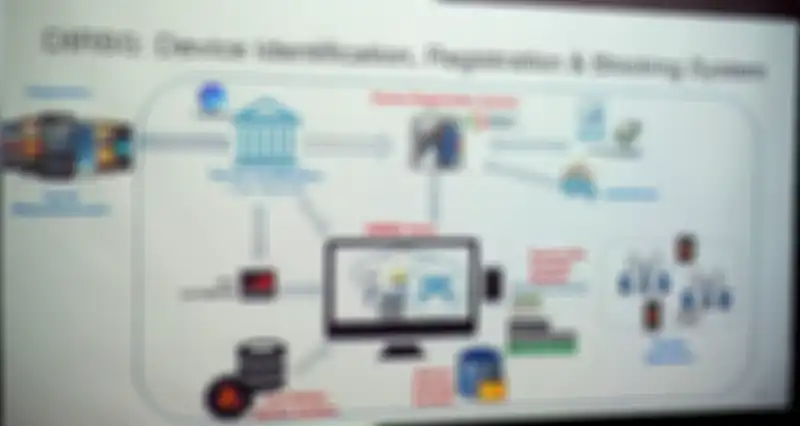 Teknologi DIRBS